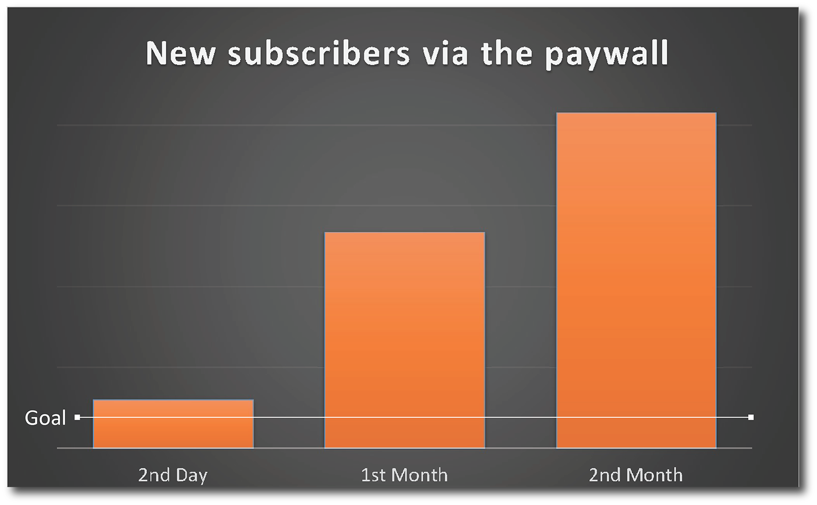 new subscriptions.png